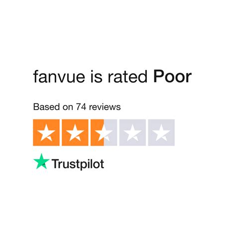 Read Customer Service Reviews of fanvue.com 